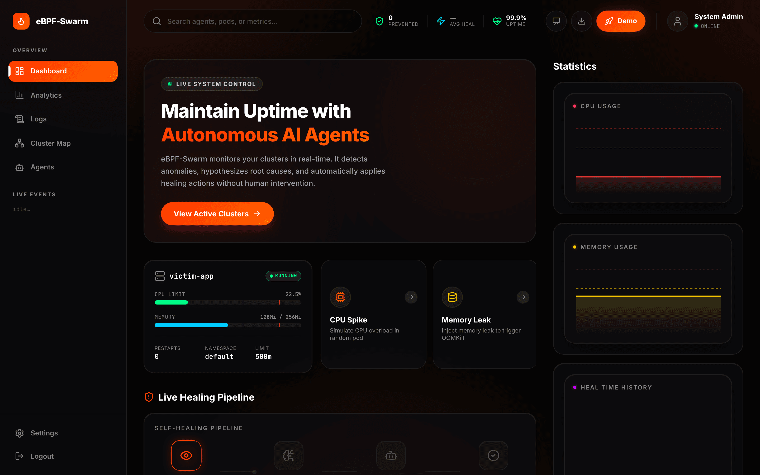 eBPF-Swarm dashboard on a near-black background, showing the headline 'Maintain Uptime with Autonomous AI Agents', a monitored pod card with CPU and memory meters, fault injection controls, and live telemetry charts.